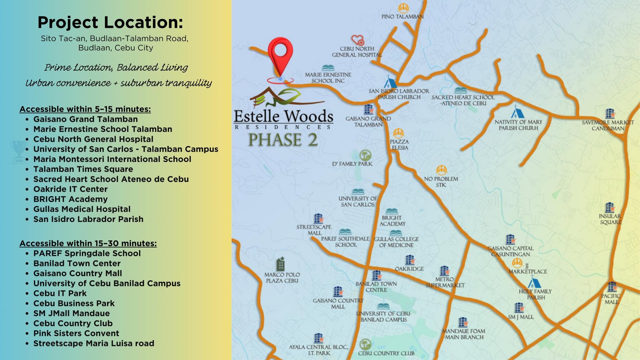 Location